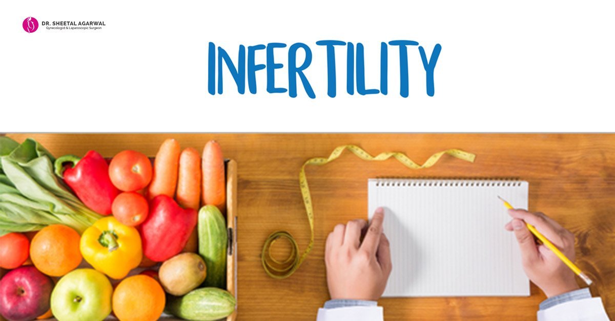 Treatment-for-Infertility-Dr-Sheetal-agarwal